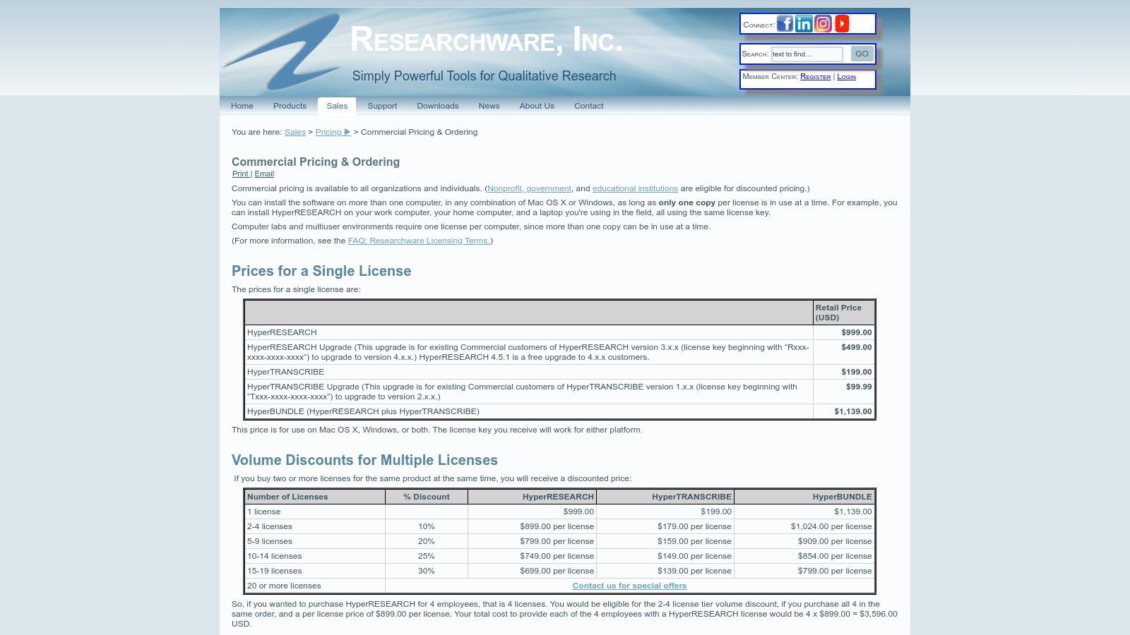 HyperRESEARCH (ResearchWare official site)