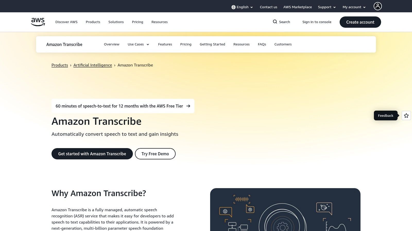 Amazon Transcribe (AWS)